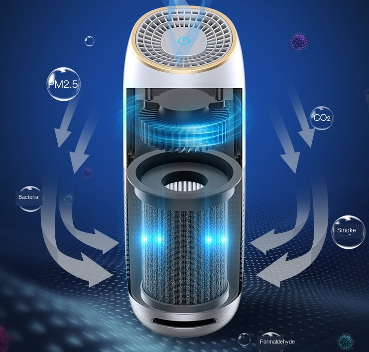 Car air purifier