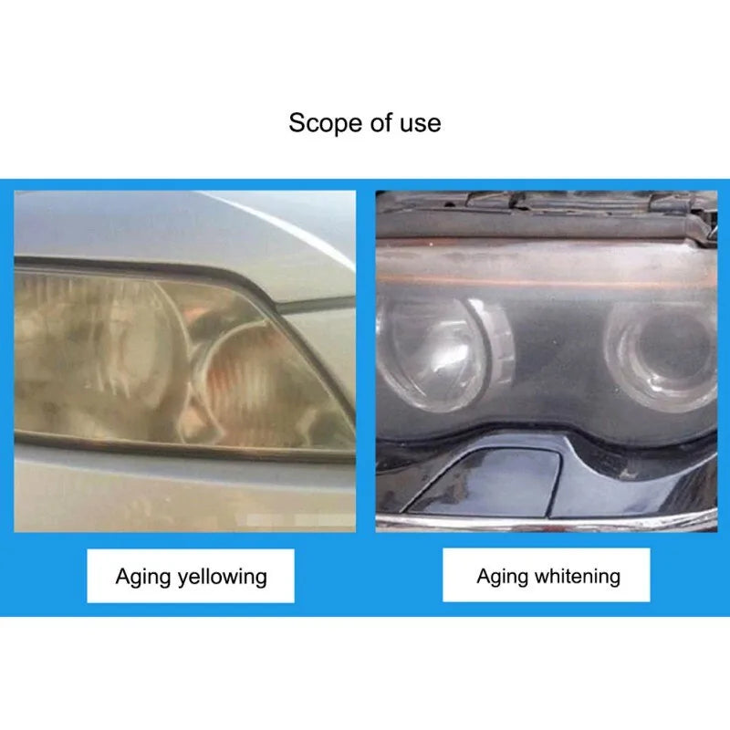 Car Headlights Repair Agent